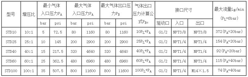 QQ图片20160524093655.png